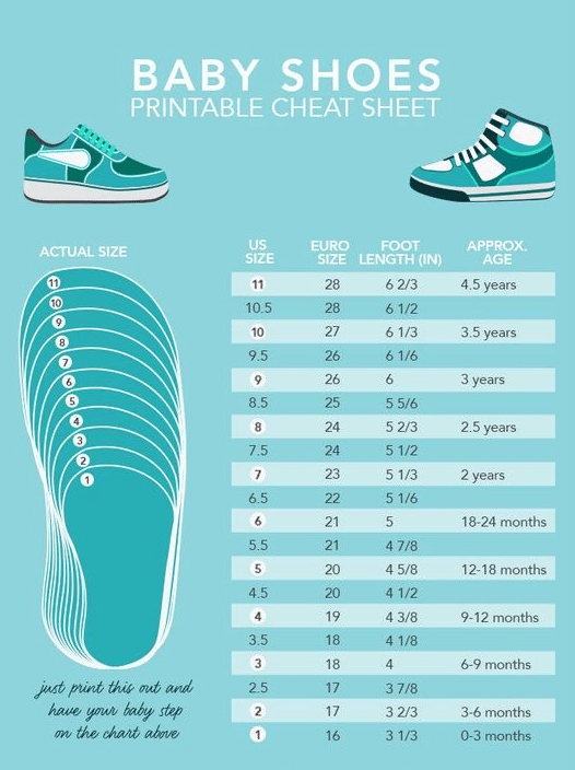Importance of Baby Shoe Size Chart