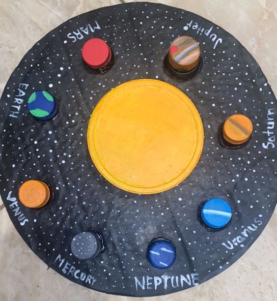 Solar System Bottle Caps
