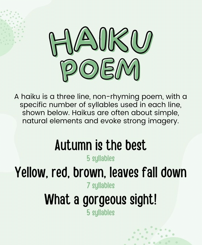 What is the Significance of Haiku