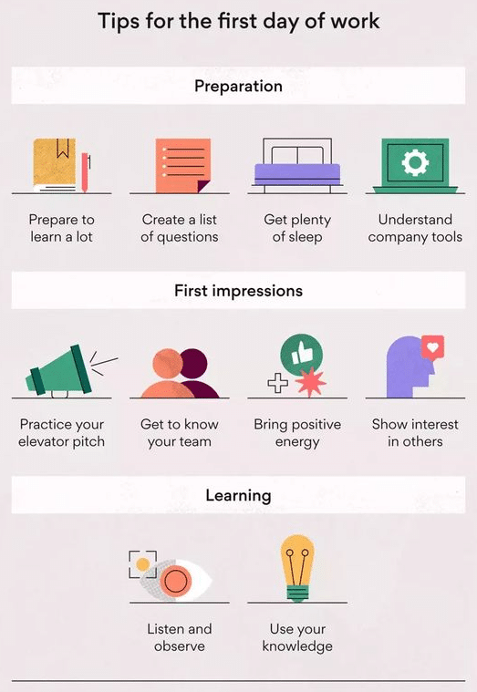 Ideas for What to Say on Your First Day of Work