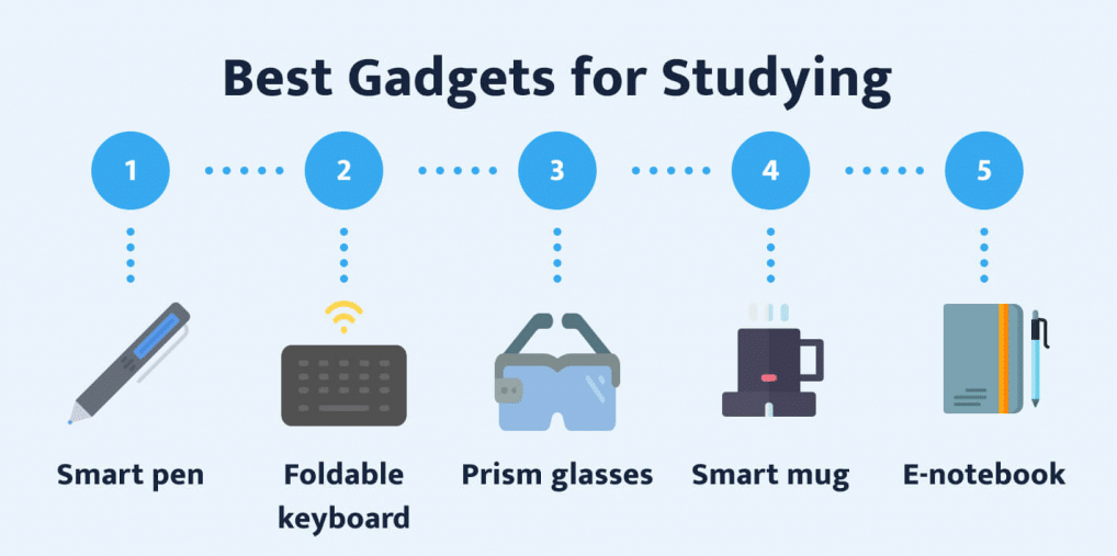Smart Study Gadgets