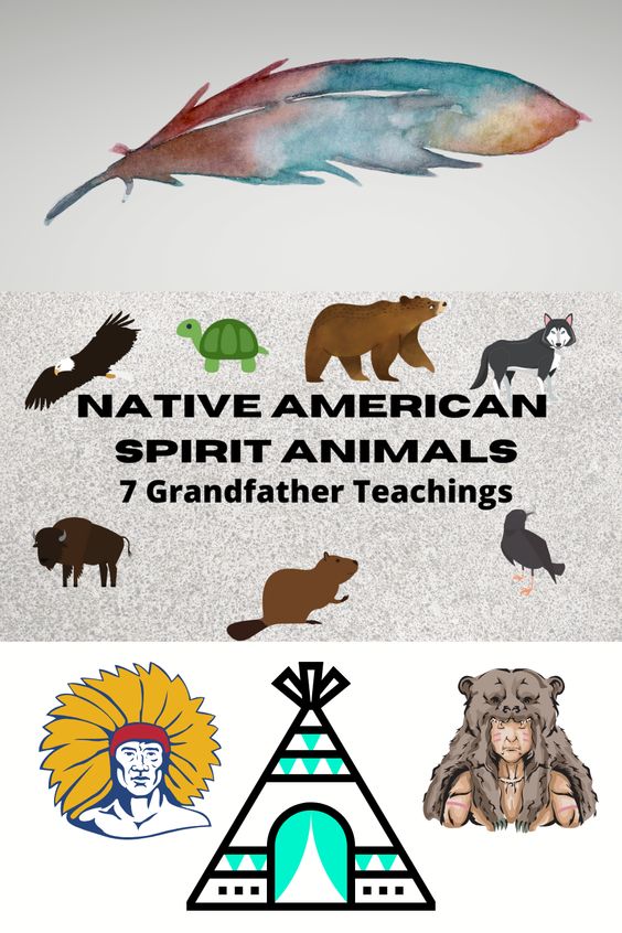 Role of Animals in Mesoamerican and Native American Cultures