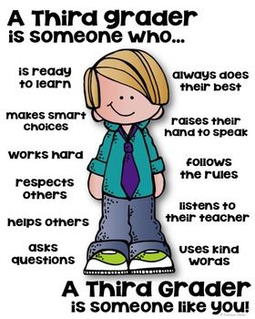 Understanding How 3rd Graders Think