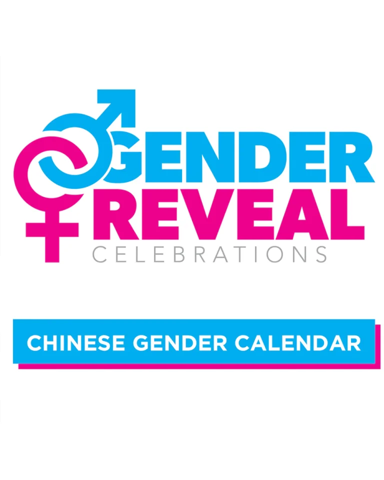 gender reveal celebrations using Chinese Gender Calendar, an ancient predictor of baby's gender
