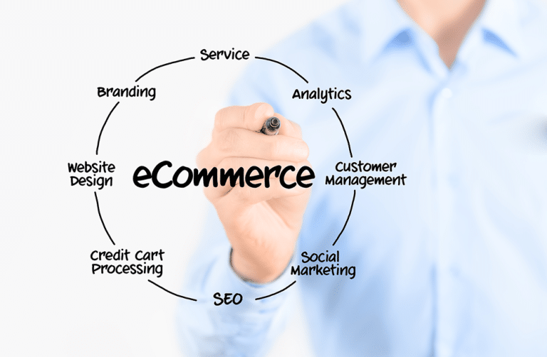 How to Start an E-Commerce Business